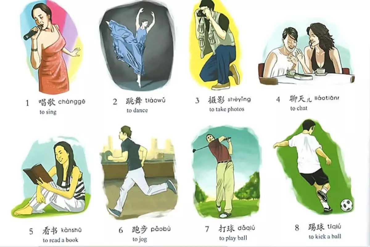 Từ vựng tiếng Trung chủ đề sở thích