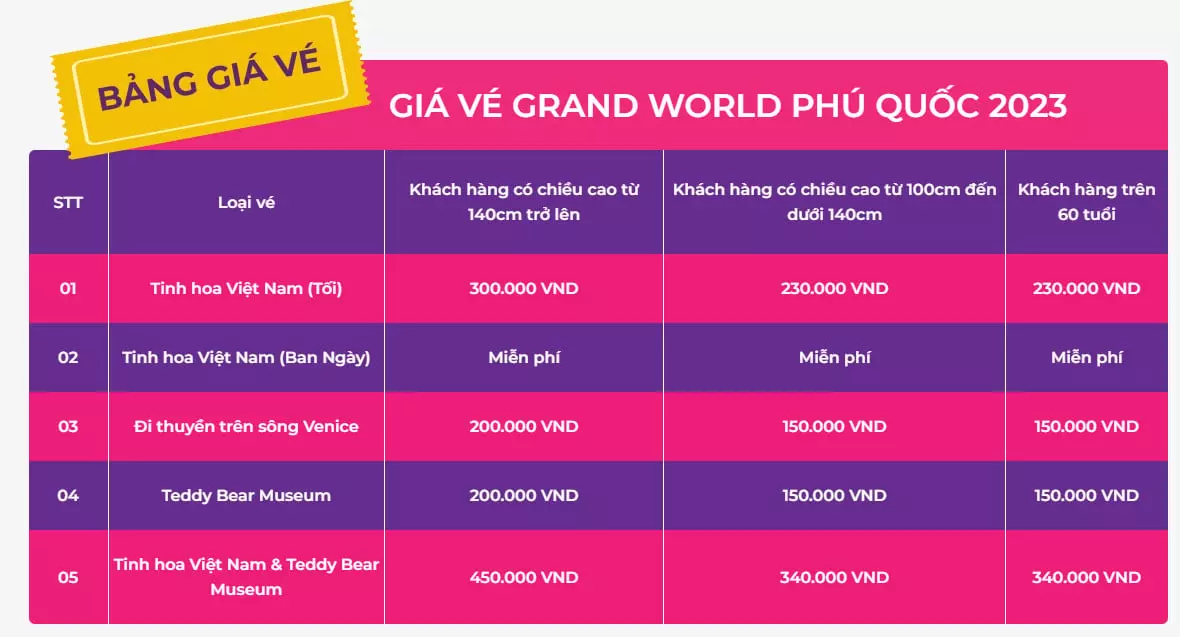 giá vé Vinpearl Phú Quốc 2023