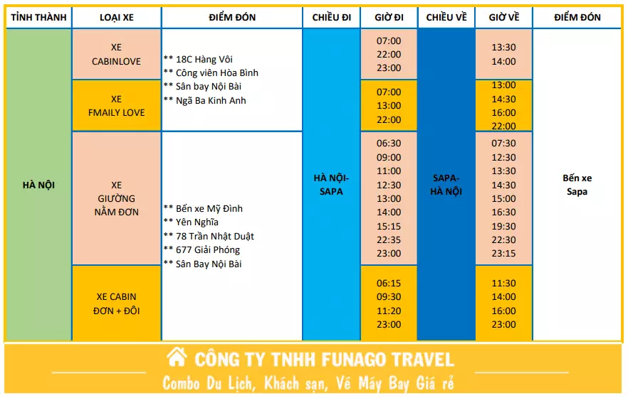 Bảng giờ điểm đón xe chạy tại Hà Nội đi Sapa